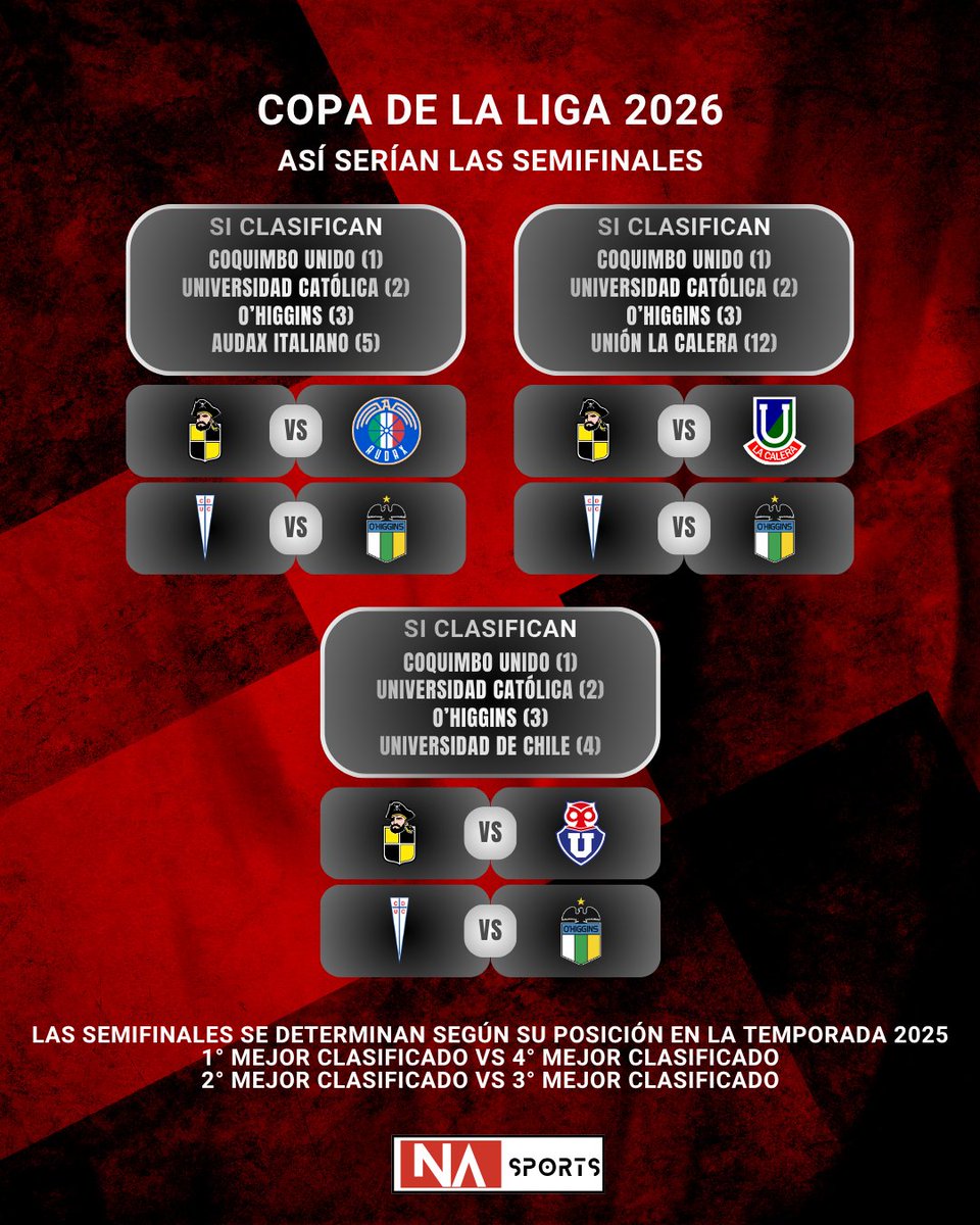 NA Sports tweet media
