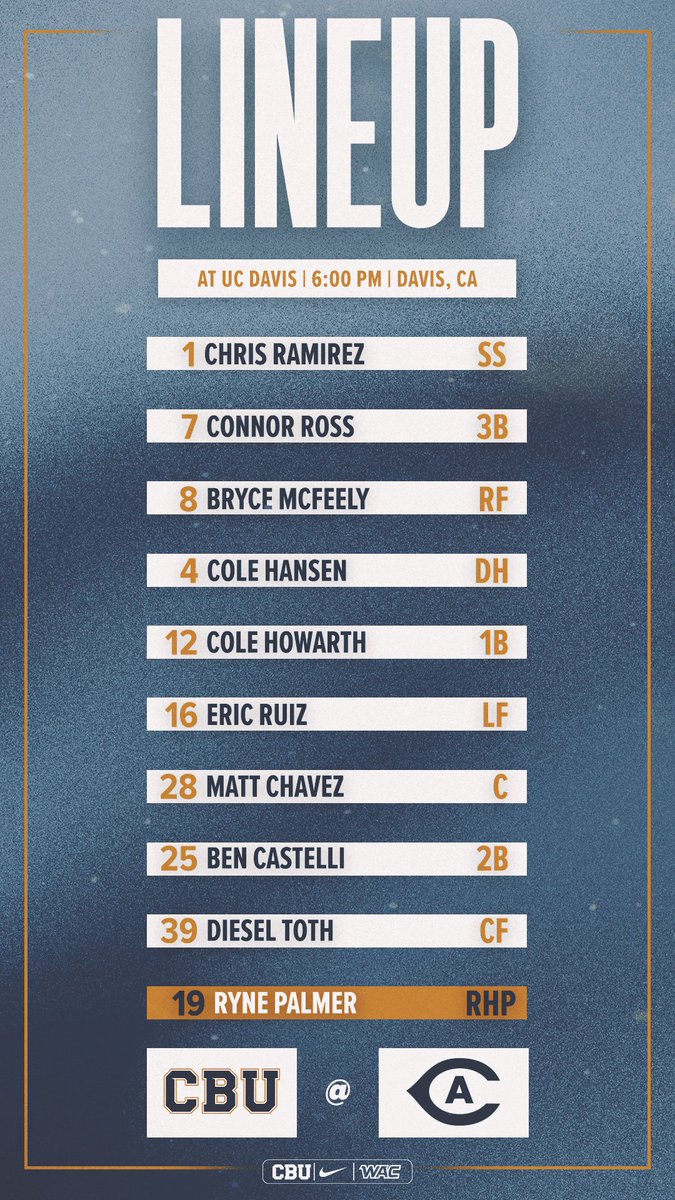 California Baptist Baseball tweet media