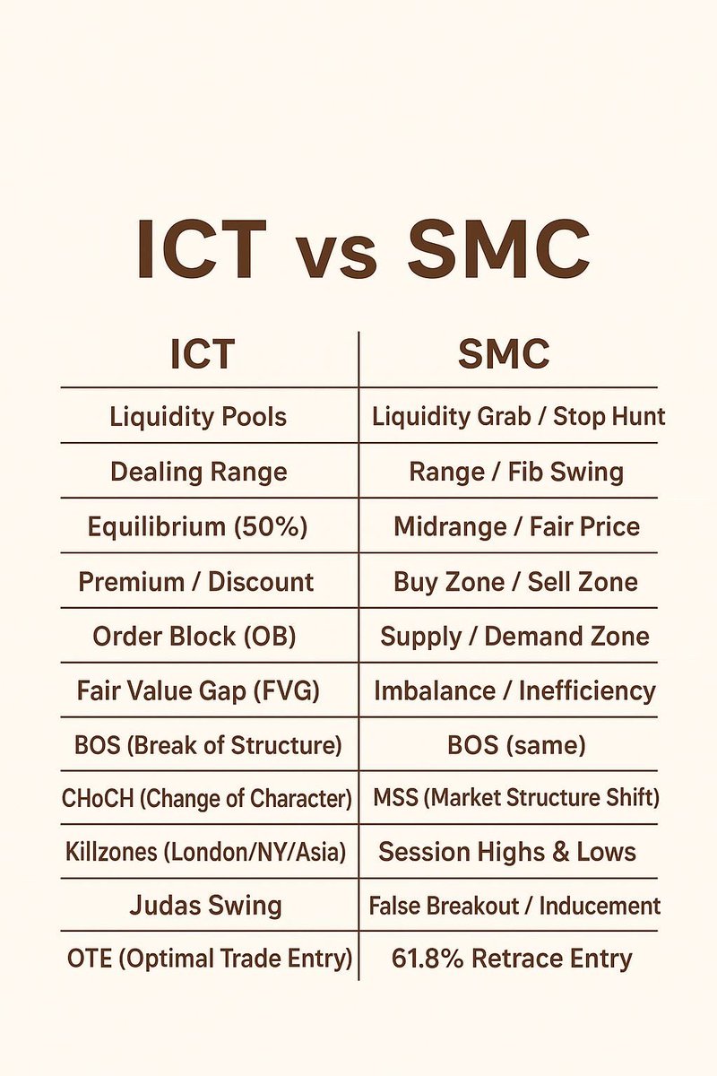 Mr~ICT✍️ tweet media