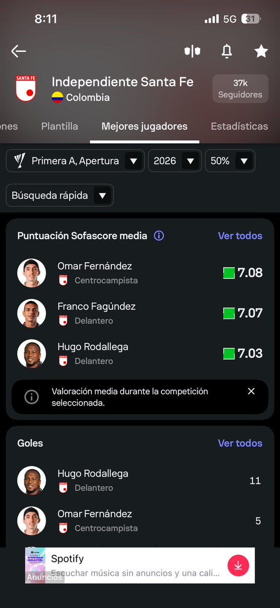 Parcero Albi-Rojo tweet media