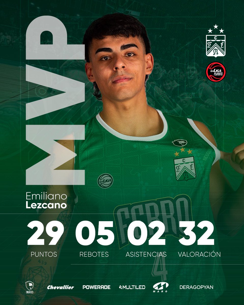 ferrobasquetok's tweet photo. 🤩 𝐒𝐈𝐄𝐌𝐏𝐑𝐄 𝐕𝐎𝐒, 𝐓𝐔𝐂𝐔

🔝 @emi_lezcano1 hizo lo suyo y destacó en el triunfo Verdolaga ante Regatas (Ctes) con 29 puntos, 5 rebotes y 2 asistencias

💪🏼 ¡Seguimos, Ura! https://t.co/Ib81NwH6U6