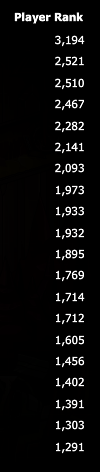 TankyAE's tweet photo. @Nightwraith_ED @AlleyCatAE @Nythera_AE Today I hit rank 500. Something that would have me quite high after thousands and thousands of legitimate 1v1s. Yet here I am not even half way to the all-times because of  Jugg Botters. Another pointless and ruined leader board #EDCodes https://t.co/THYSiVERF5