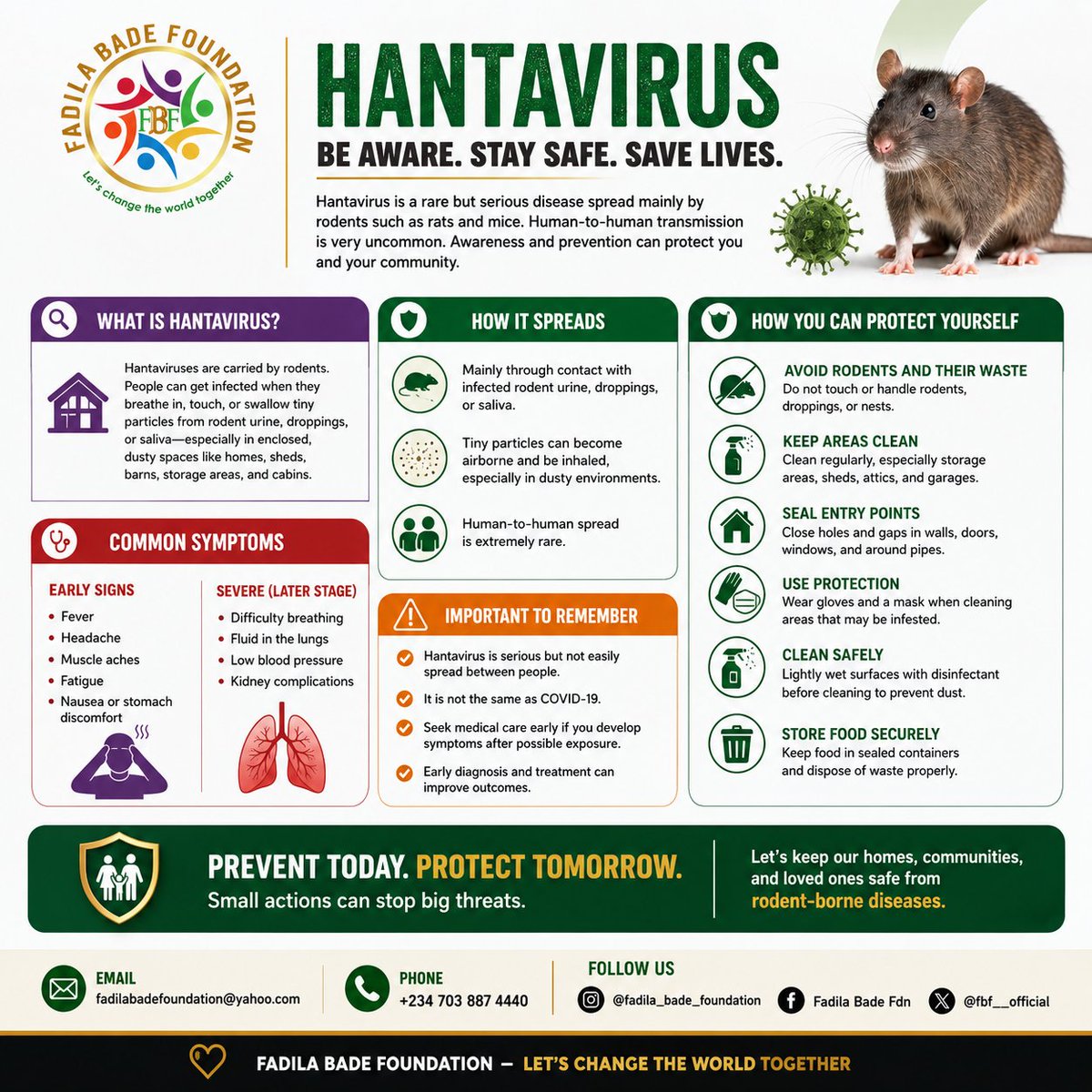 fbf__official's tweet photo. Hantavirus is rare, but awareness can save lives.

Rodent exposure in dirty or poorly ventilated areas can increase the risk of infection. Knowing the symptoms early and maintaining clean environments are important steps toward prevention. https://t.co/qzureHcDJt