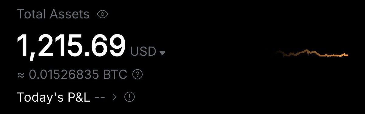 resurrectedbtc's tweet photo. daily balance update #34 - $1,215

this week has been remarkably busy for me. have had some major IRL stuff to deal with and has been hard to focus completely on crypto along with my actual job. up about $170 from yday on a lab long, not much other than that. 

going forward, looking to stack small wins and take profit more aggressively as I am a LTF scalper after all

optimistic nonetheless