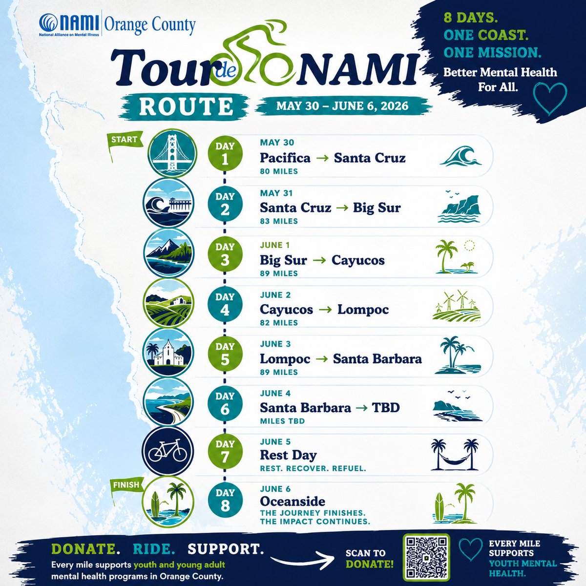 NAMI Orange County tweet media