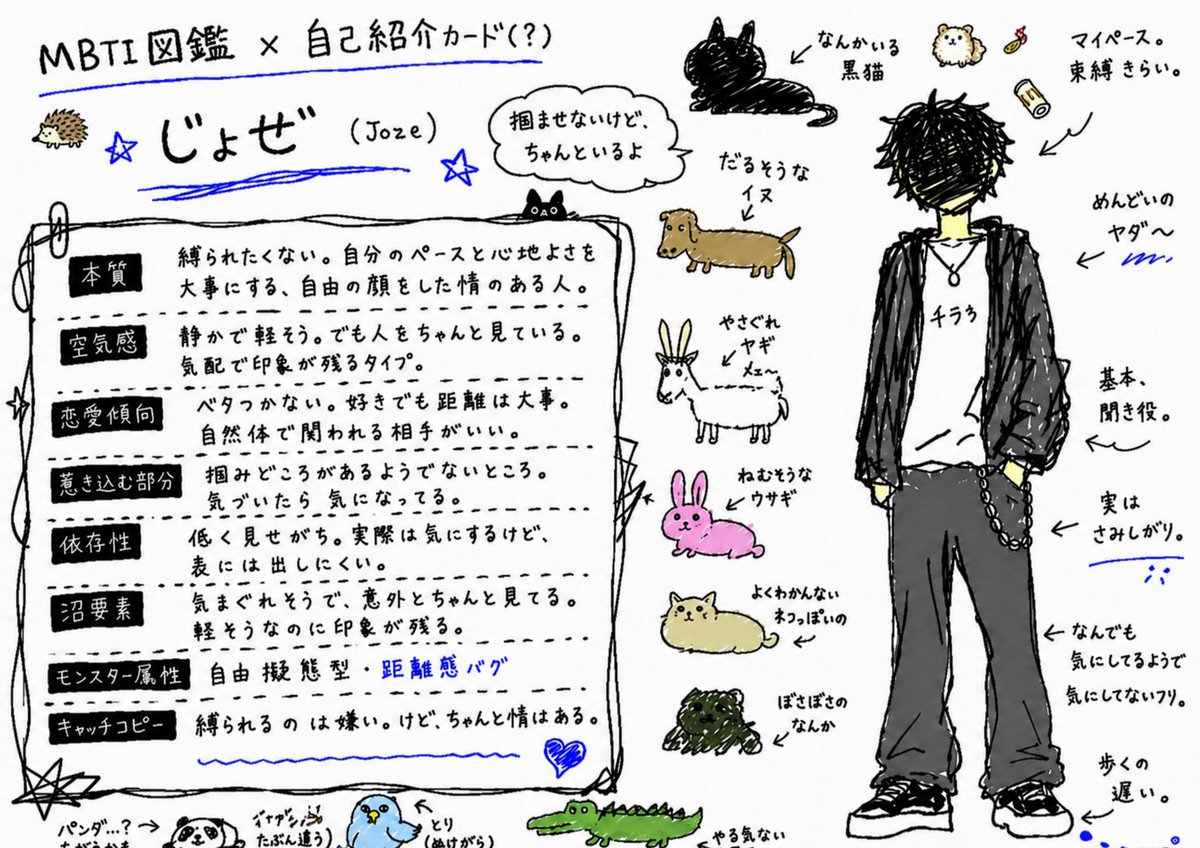 じょぜ tweet media