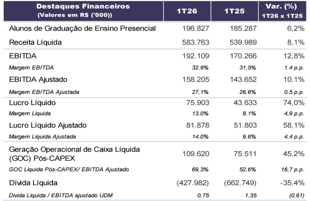 Raimundo Silva | CNPI tweet media