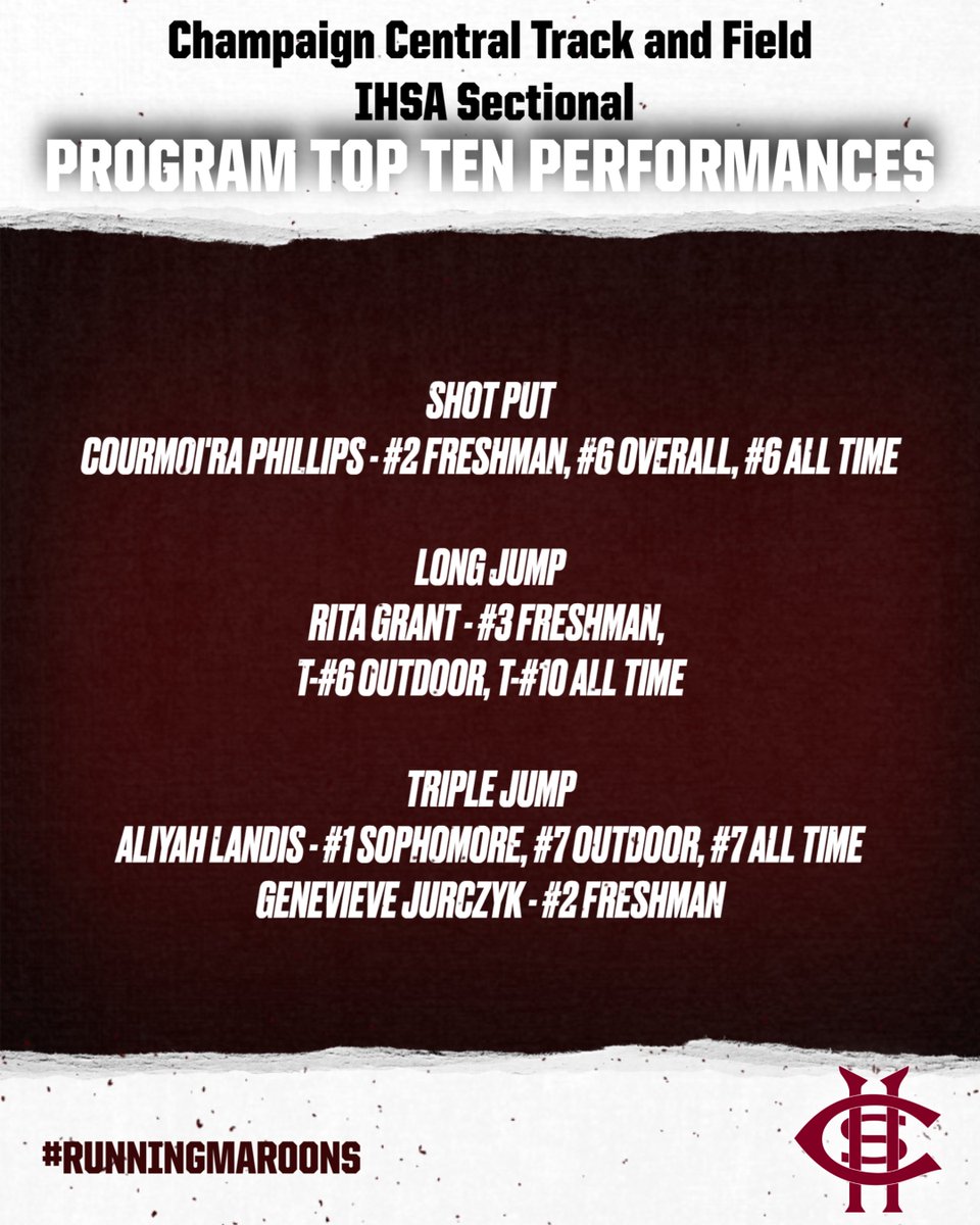 RunningMaroons's tweet photo. https://t.co/94gOCLHAKH