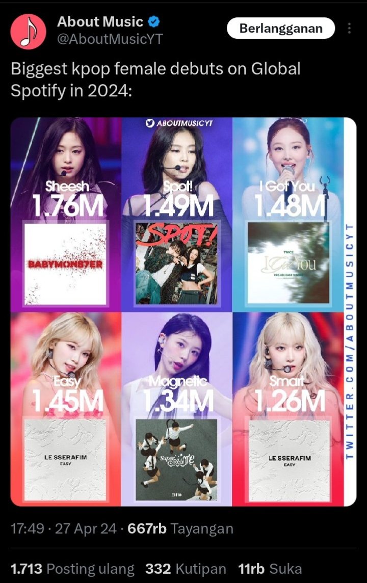 Ace_sa ᱬ | 춤 CHOOM tweet media