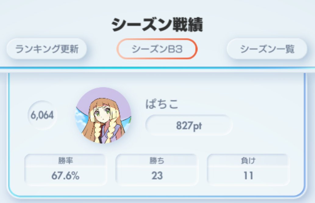 ぱちこ tweet media