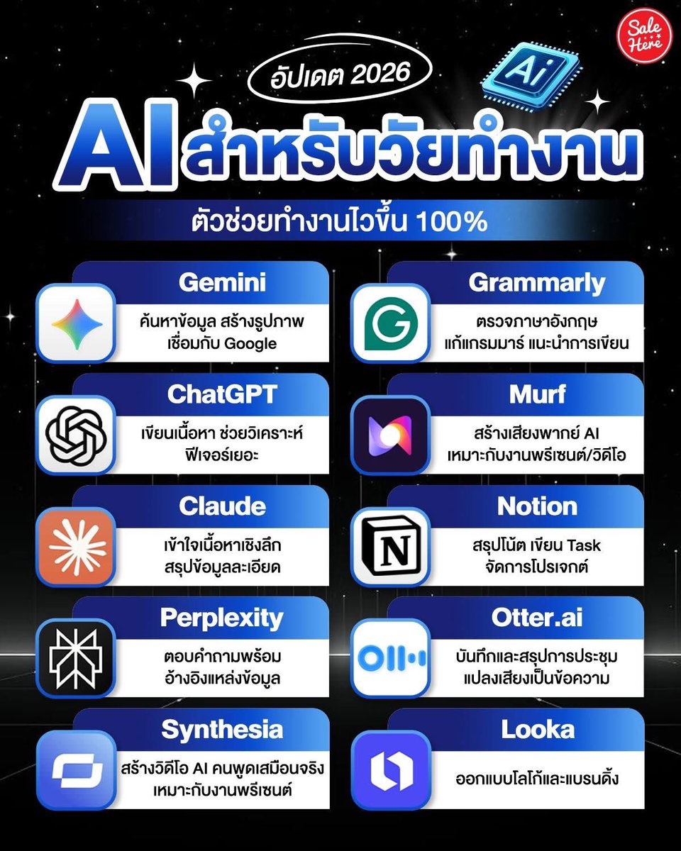 Sale Here - อะไรลดเรารู้ tweet media