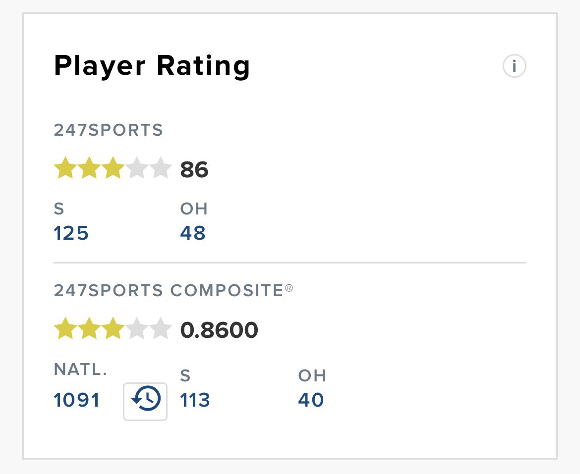 Jordan Crider 3⭐️ FS 27’ tweet media