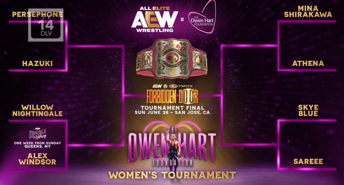 Fightful Wrestling tweet media