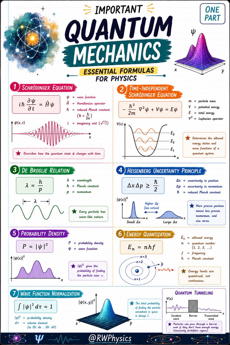 Real World Physics tweet media