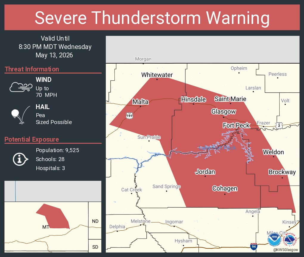NWS Glasgow tweet media