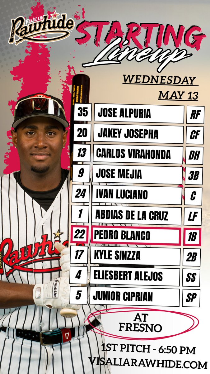 VisaliaRawhide's tweet photo. Day two in enemy territory 

⏰ 6:50 PM
📍Fresno, CA
📻https://t.co/5ZWc29t0gW https://t.co/vVkiZEpnaJ