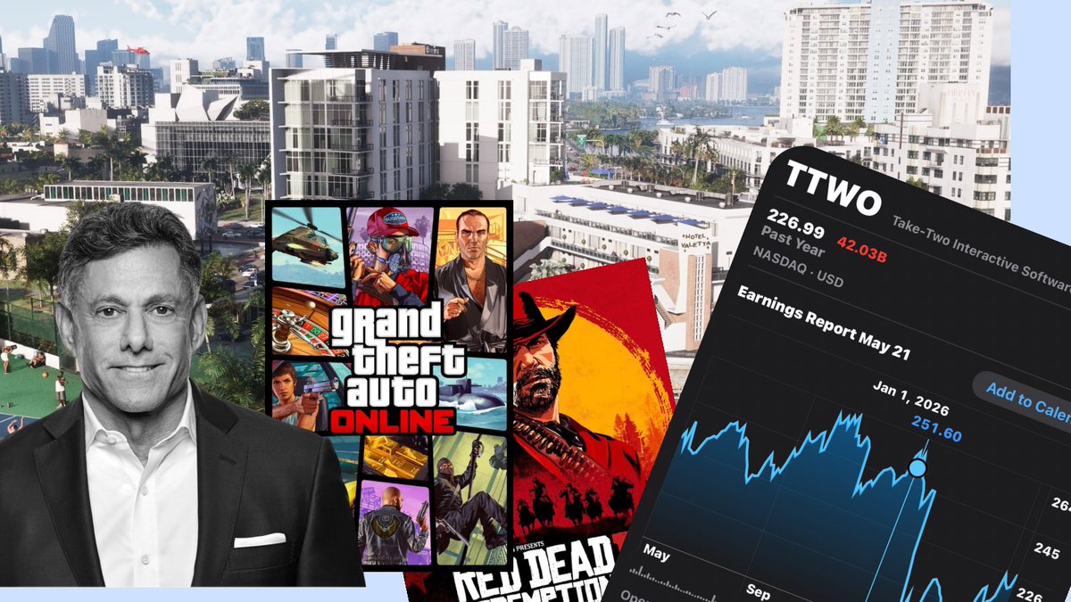 GTA VI Watchdog tweet media