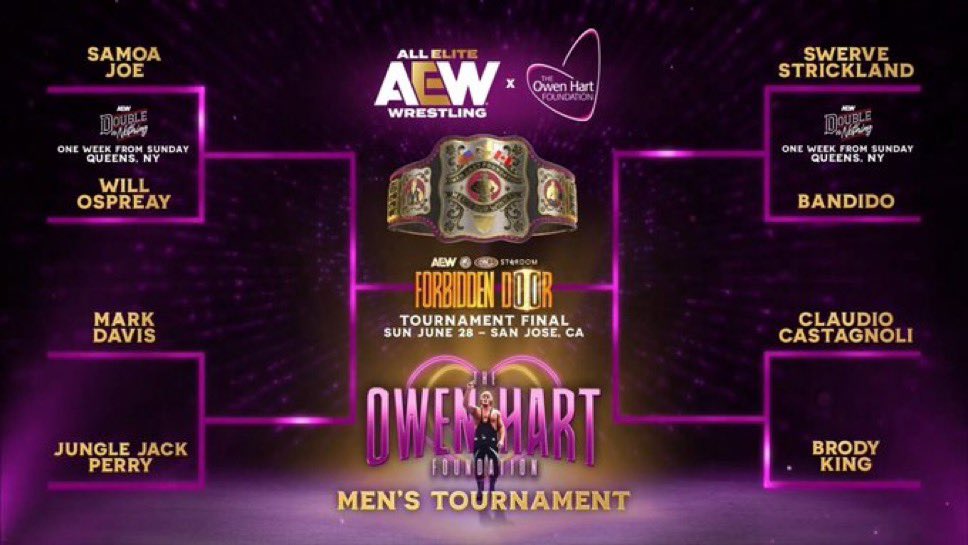 Fightful Wrestling tweet media