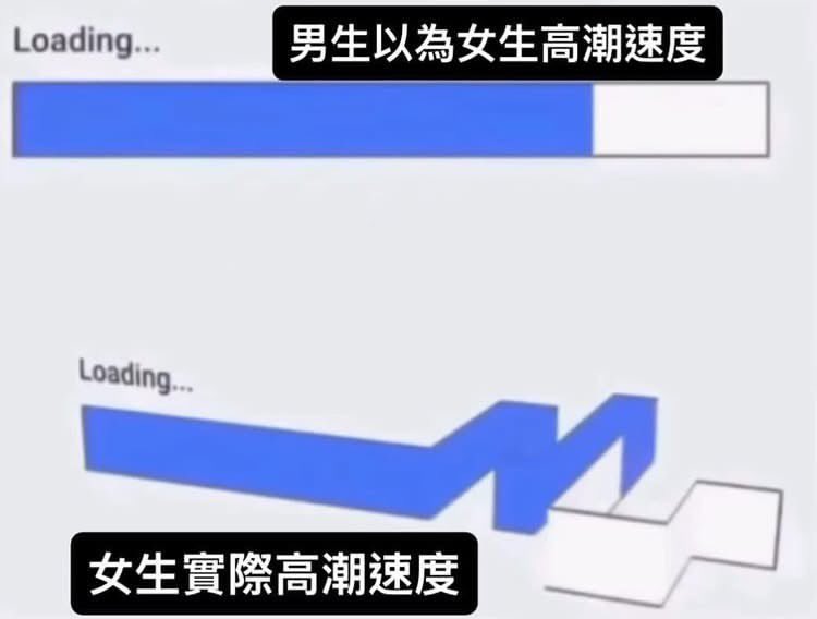 caomei_nz's tweet photo. 男生以为女生的高潮速度
事实上…… https://t.co/gE34678E9X