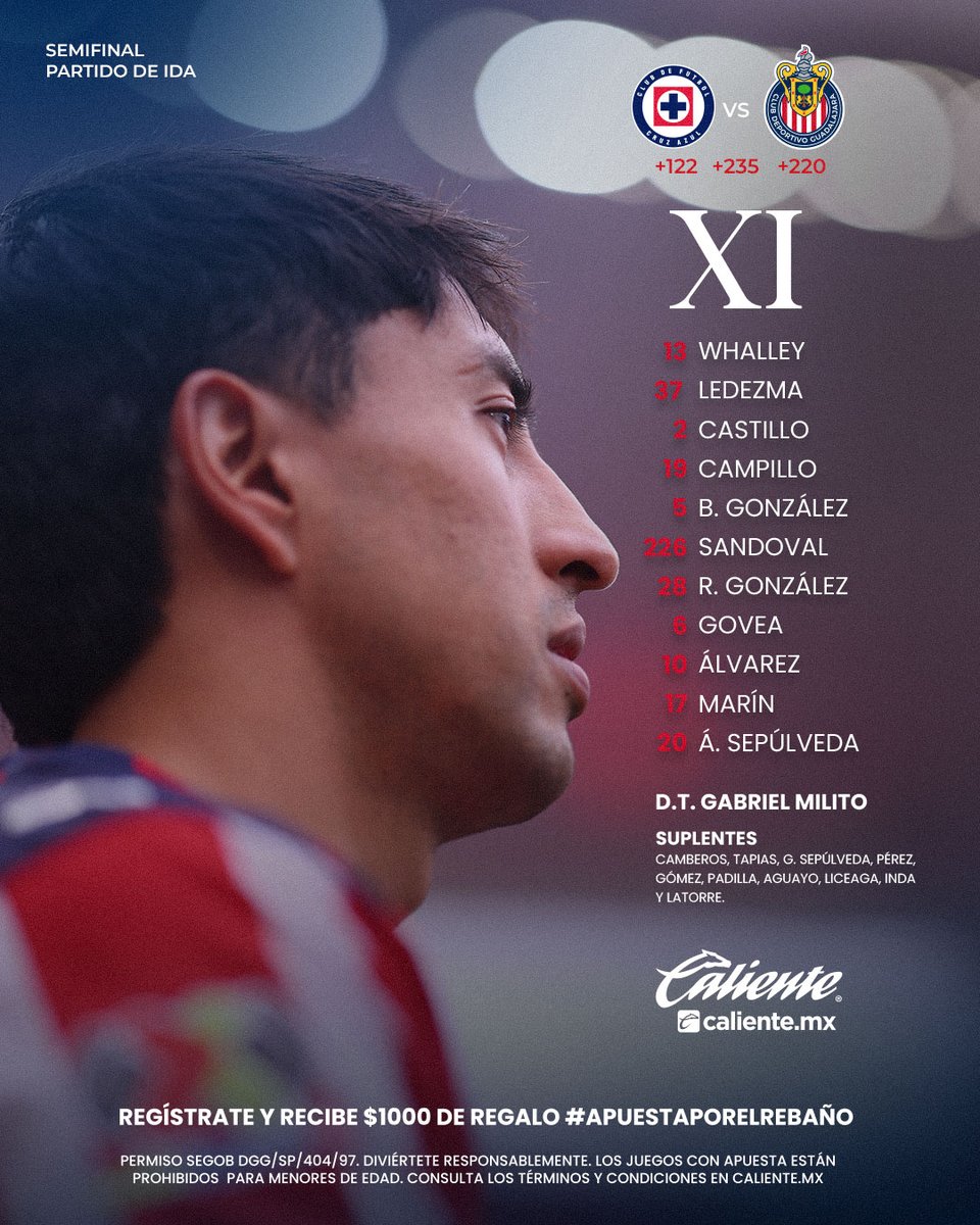 PasionChiivas tweet media