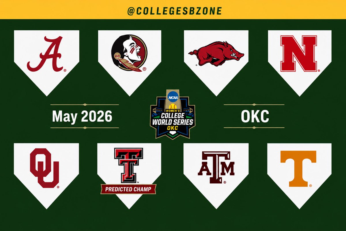 College Softball Coverage tweet media