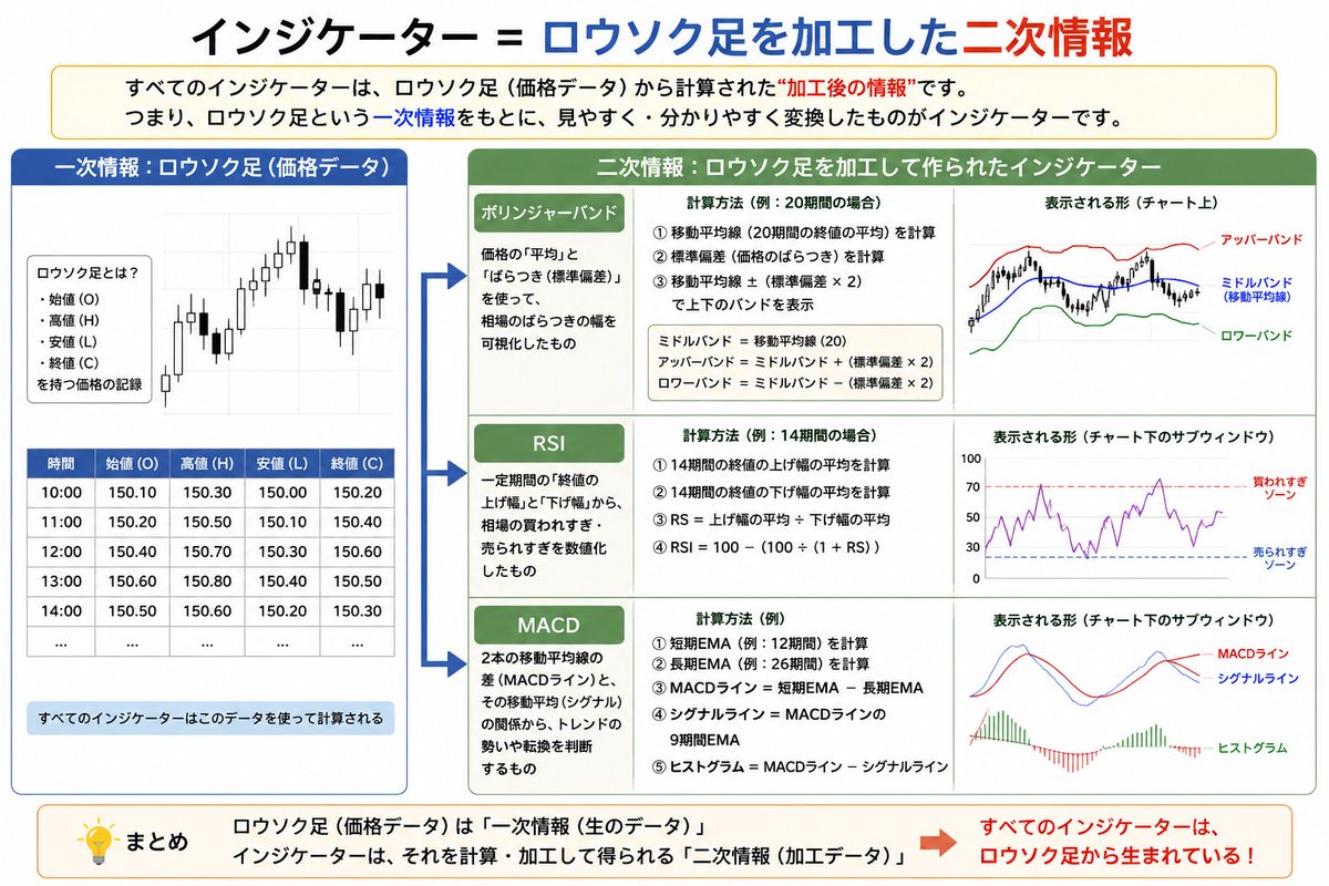 ずん tweet media