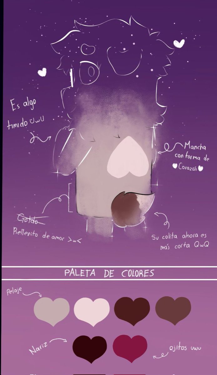 Biscuits 🥠 The Extradimensional 🌌 Furry. 🏳️🌈 tweet media