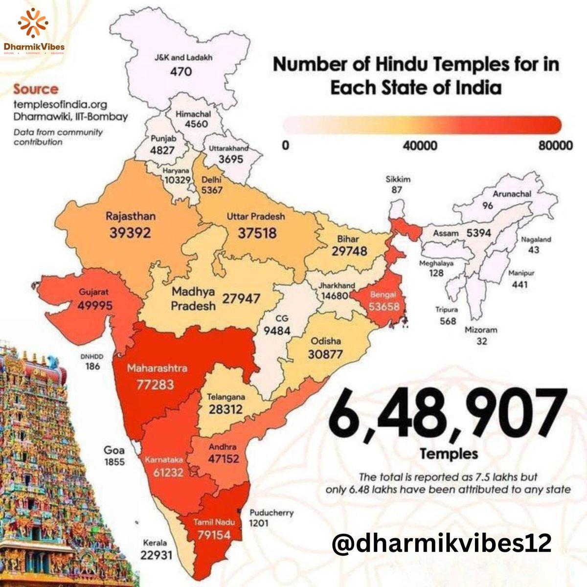முனைவர். கணேசு ガネス tweet media