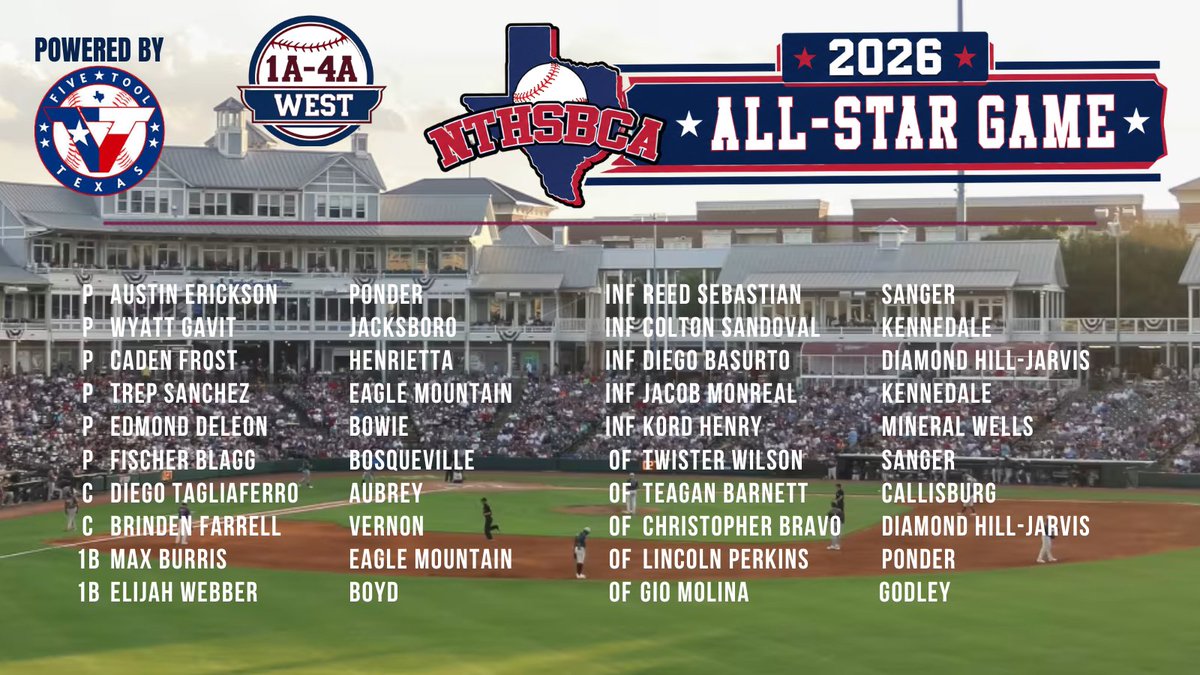 North Texas HS Baseball Coaches Association tweet media