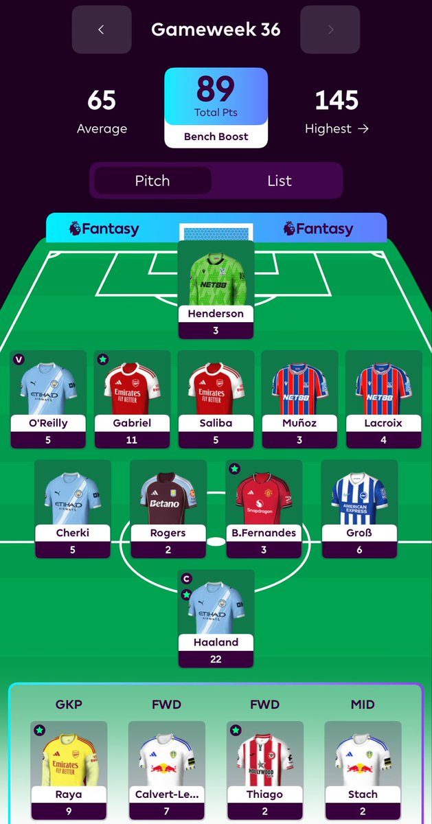 JKuplen's tweet photo. @FPL_Architect Same thought 91K ♻️

So is this a 20 point BB or a 12 pointer? Wouldn’t have had any Crystal Palace if not for WC35… https://t.co/GCHfIzHv0x