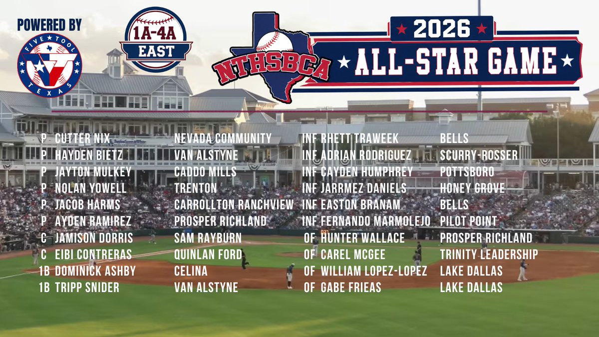 North Texas HS Baseball Coaches Association tweet media