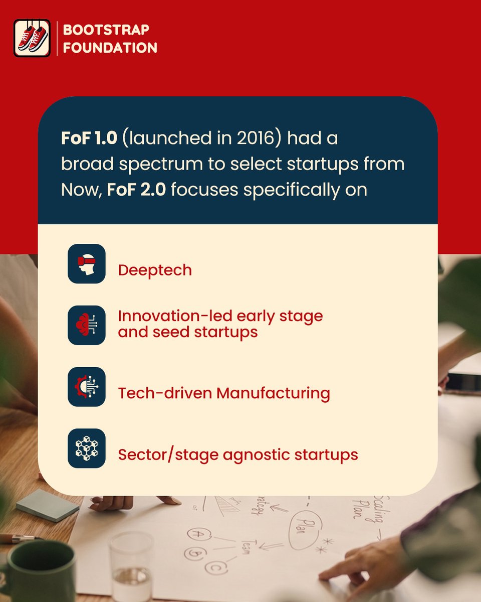 BootstrapFdn's tweet photo. Fund of Funds 2.0 aims to upgrade India’s startup ecosystem with a more deliberate, practical approach to policy-backed capital, potentially reshaping how investment reaches innovation-led startups.
@Ajahagirdar https://t.co/0i5lloMEas