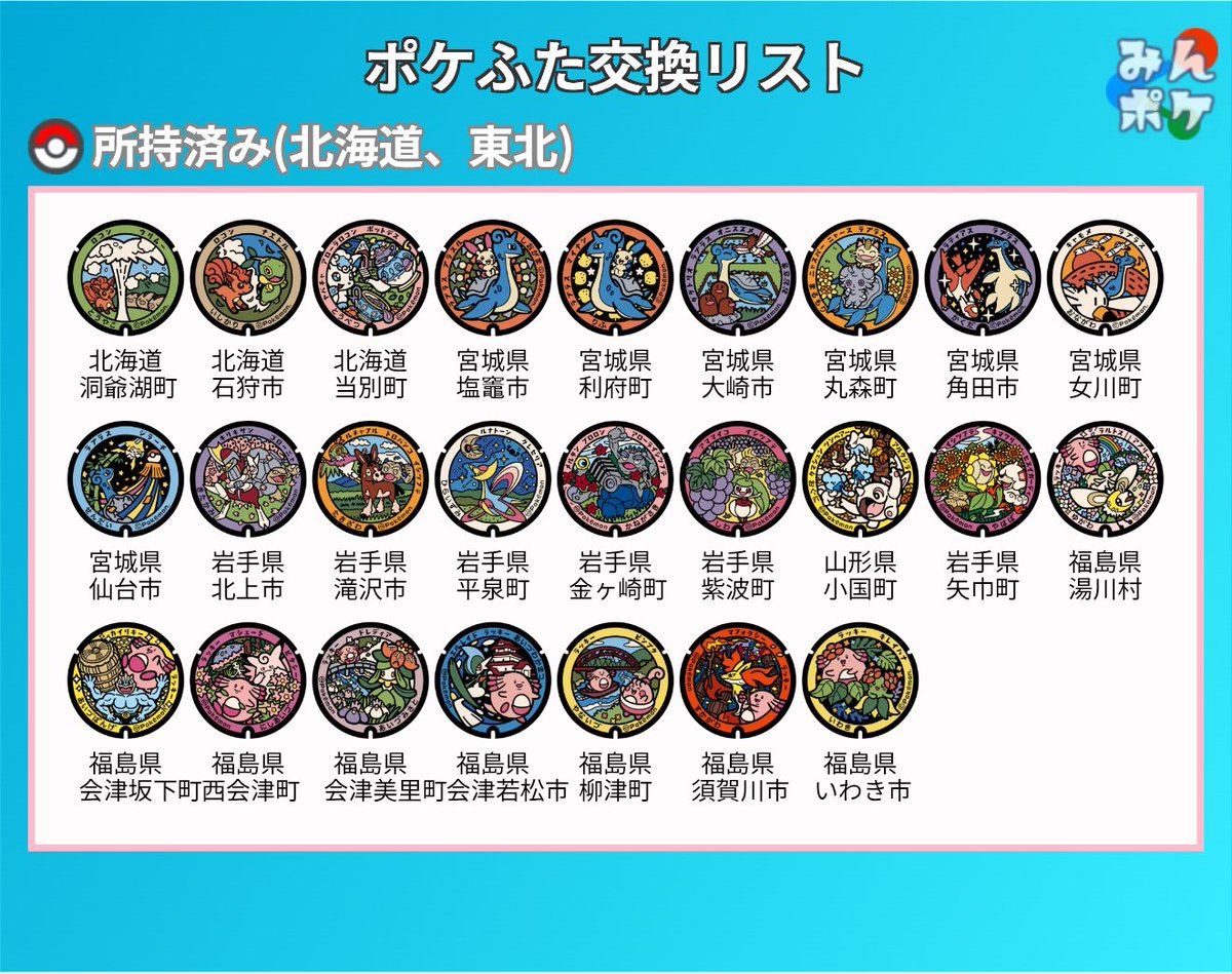 かんびん tweet media