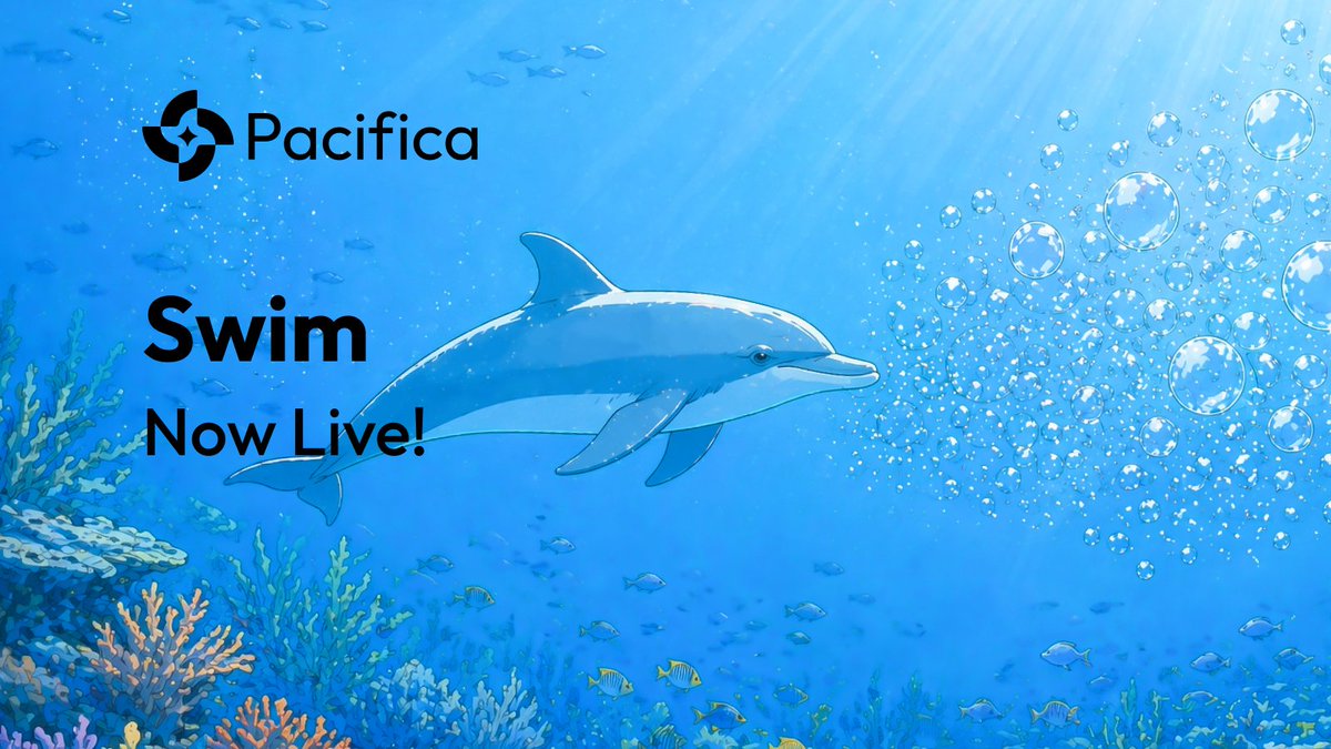 pacifica_fi's tweet photo. Swim is live on Pacifica!

Predict short-term price moves. Set your bet size, and place predictions on where price will move next. 

The farther your target price and timing, the higher the potential multiplier.

Start here: https://t.co/Fzaghun4pn
