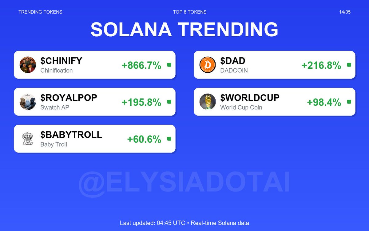 Elysia.AI tweet media