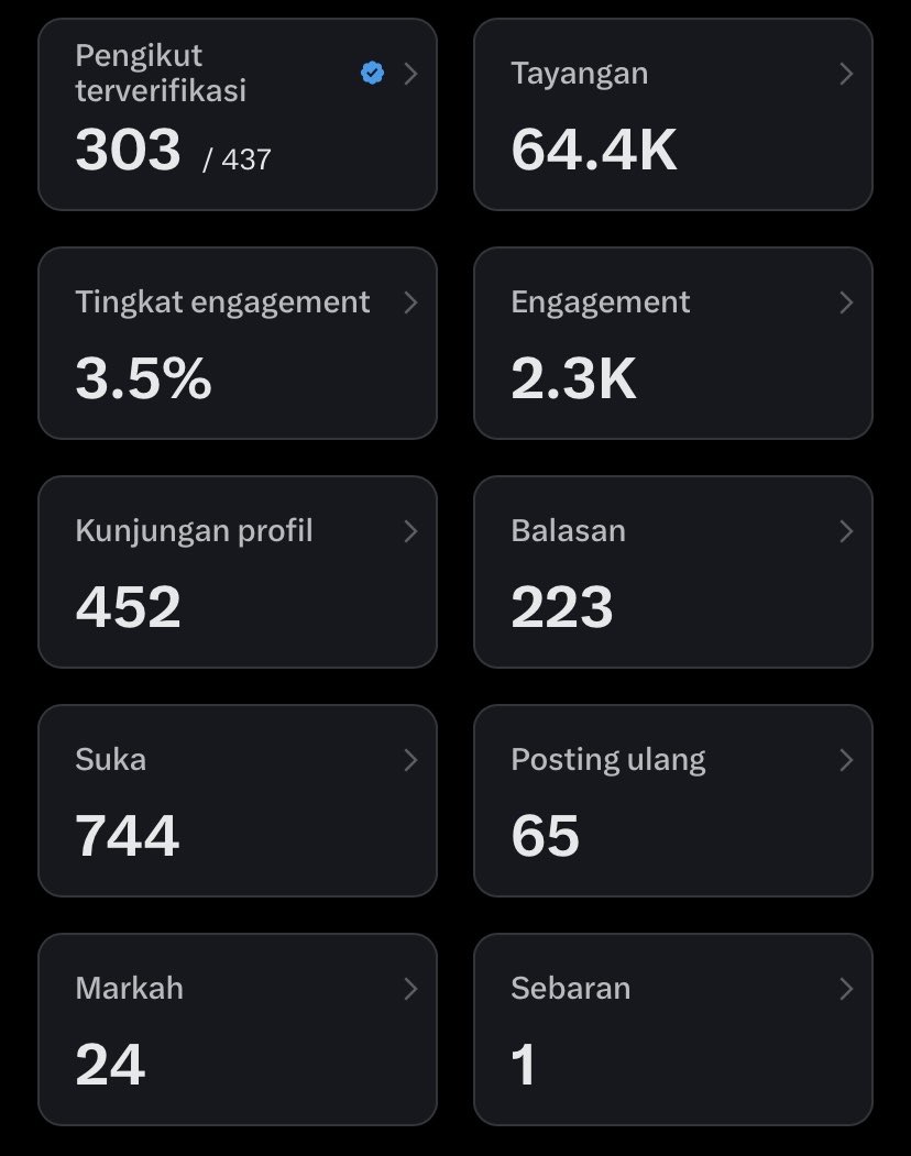 Byka 🇮🇩 tweet media