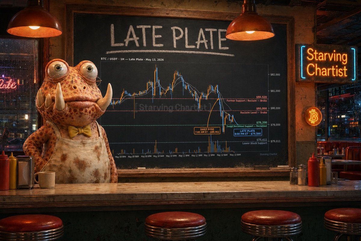 Jonos Sinskin, Starving Chartist tweet media