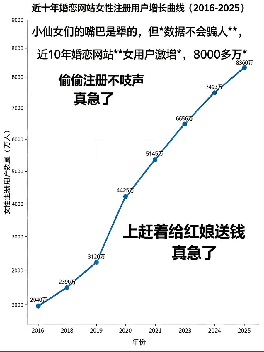 xixiong是习龘龘忠实的包蜜(大阿亚图版) tweet media