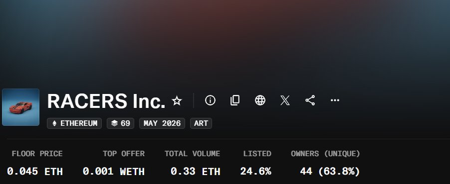interest_an's tweet photo. ✅May13th Recap

-The Florentines(@cartyisme)
🎗️0.0025 > 0.064ETH (ATH0.11)
Traitを自分で選択できるonchainアート
FCFSはガス戦争でしたが手動での成功報告も

-Geophylla(@ENICOLL)
🎗️0.018 > 0.12ETH (ATH0.2)
催眠的な回転する花のgenerativeアート
こちらもFCFSは即完

-RACERS Inc.(@Bastienjpg)
🎗️0.018 > 0.045ETH
レーシングトイ・ノスタルジア1/1アート

引き続きアートメタが好調
NFTが盛り上がってきてうれしいです！