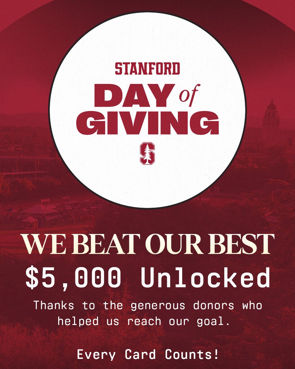 StanfordBSB's tweet photo. WE BEAT OUR BEST, BUT WE'RE NOT DONE YET! 🙌
Thanks to the generous support of our donors, we have achieved our initial donor goal and unlocked an additional $5,000 for our program!
#StanfordDayofGiving #CompeteforCard #BeatYourBest #EveryCardCounts https://t.co/fjMhFYwehG