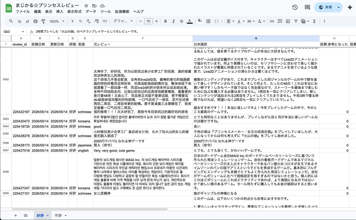 h.sawatari@インディーゲーム開発 tweet media