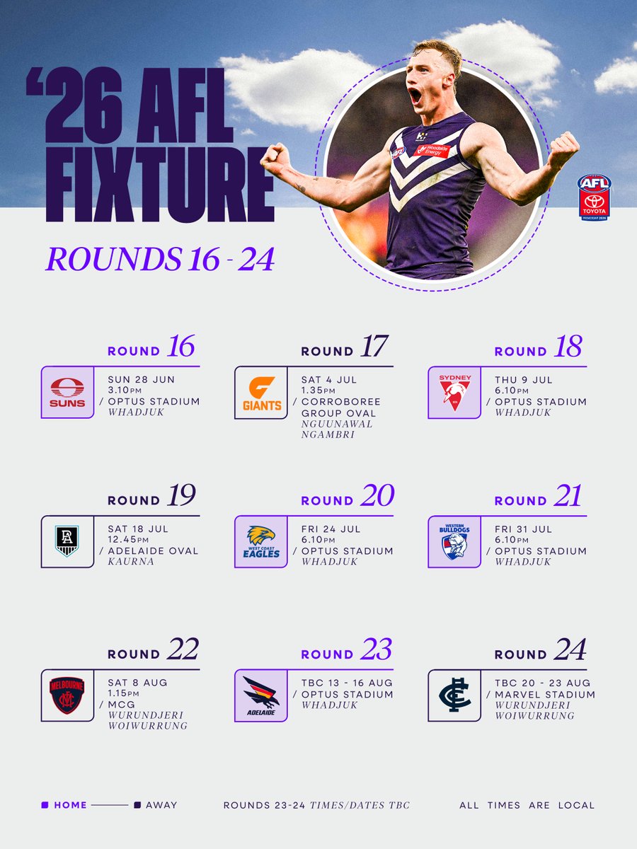 Fremantle Dockers tweet media