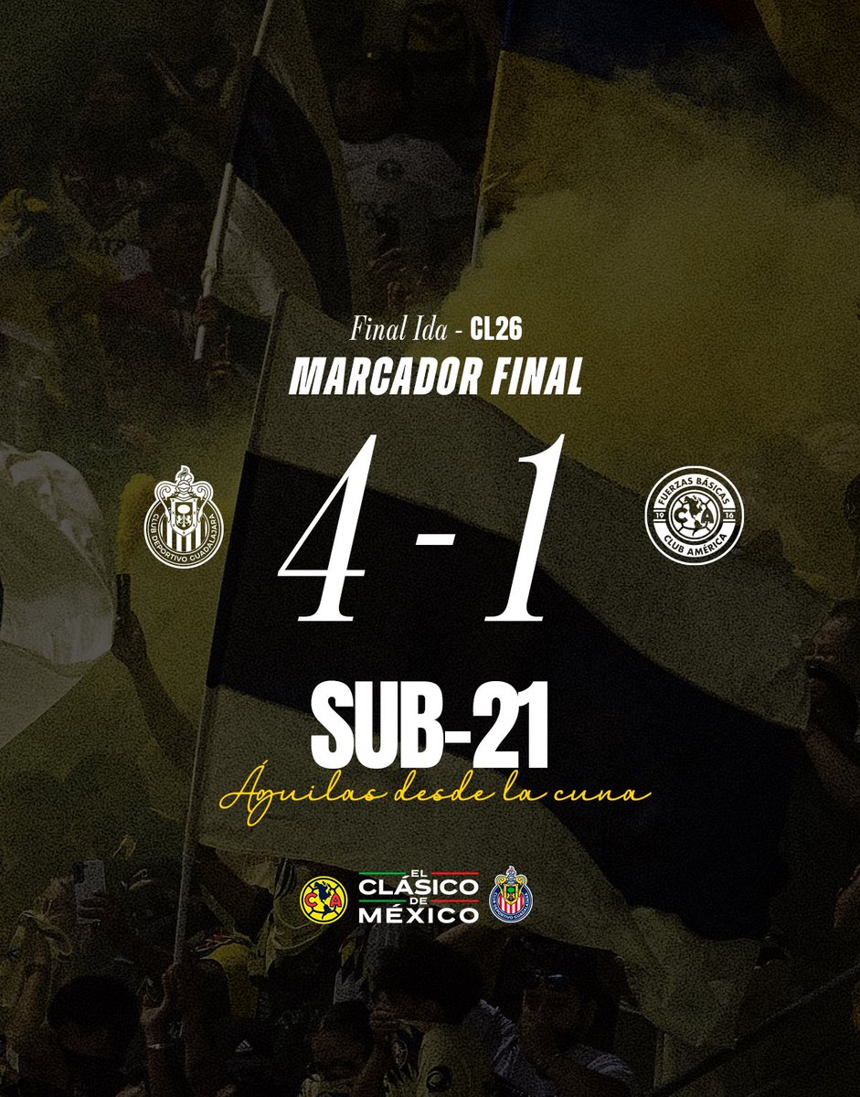 Club América Fuerzas Básicas tweet media