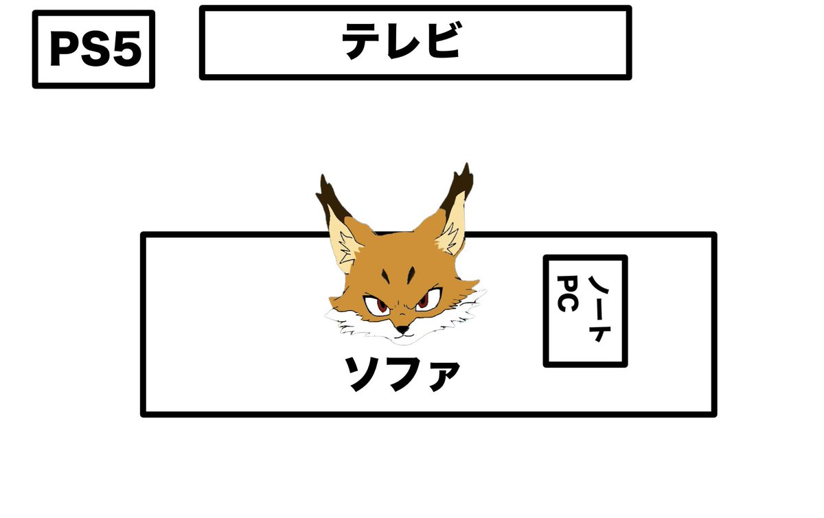 Kon🎮配信用 tweet media