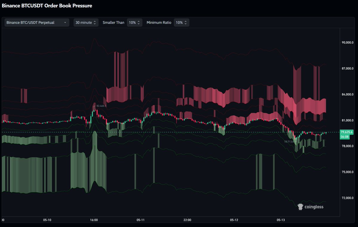 CacheTrading tweet picture
