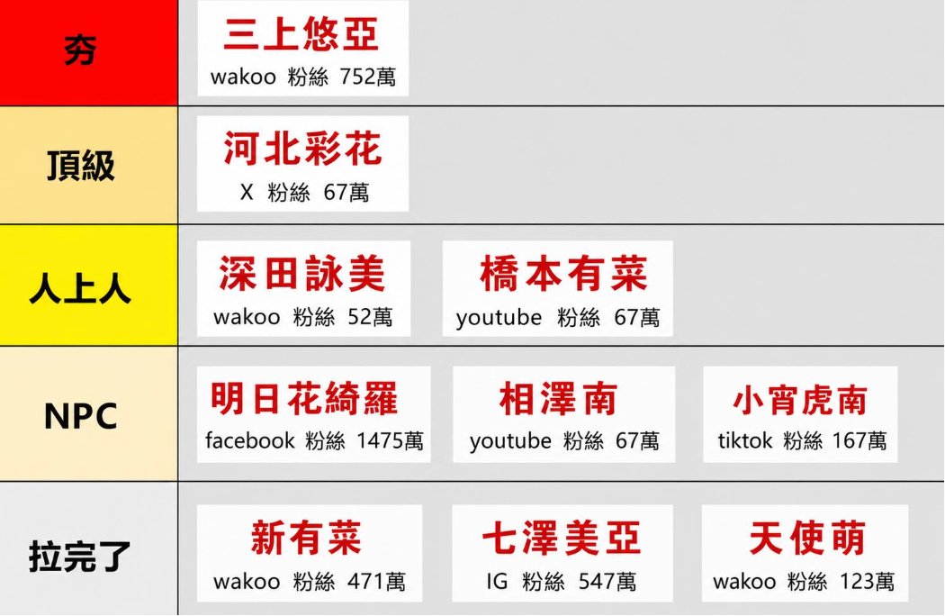 先知 tweet media