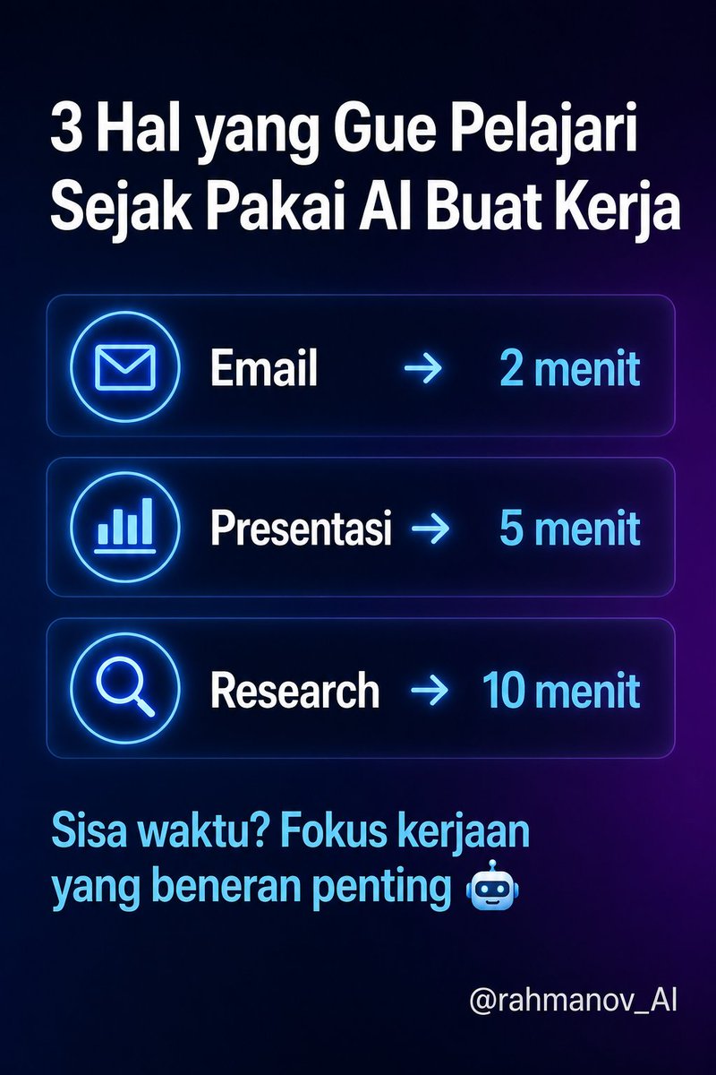 Rahmanov_AI's tweet photo. 3 hal yang gue pelajari sejak mulai pakai AI buat kerjaan kantor:
1. Email → 2 menit
2. Presentasi → 5 menit  
3. Research → 10 menit

Sisa waktu? Fokus kerjaan yang beneran penting 🤖 https://t.co/Y9HqEMdFR3