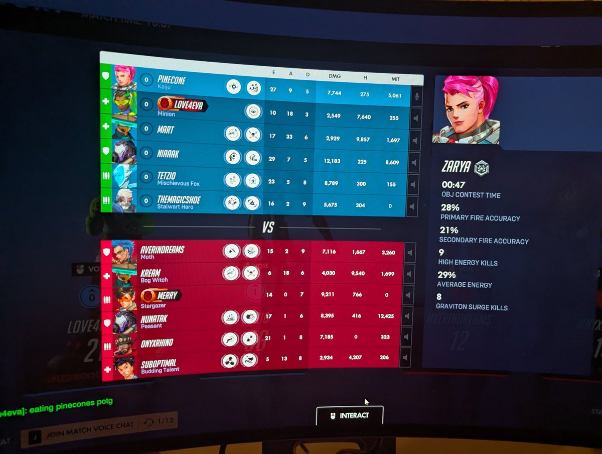 pineconetv's tweet photo. deadlock scrim partner cancelled on us so uhm yeah this is what's happening https://t.co/hee16jeuVv
