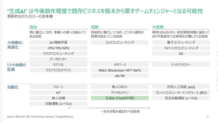 すぐる | ChatGPTガチ勢 𝕏 tweet media