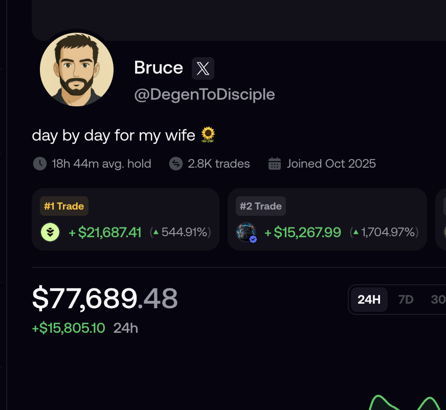 Bruce tweet media